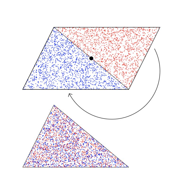 Geometry Random Point In A Triangle Mathematics Stack Exchange - Beautiful Minimal Image - 4K