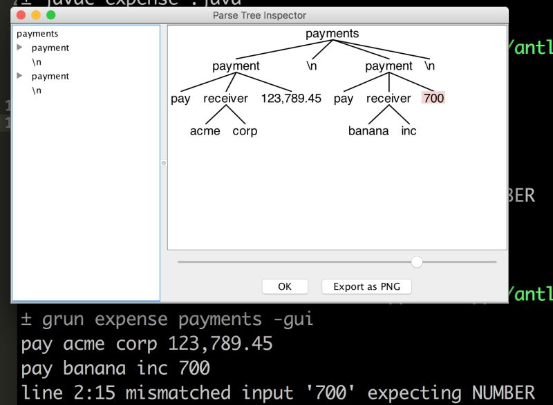 Antlr4 Can An Element Contain Attribute As Parsed By Parser Generated - Ultra HD Geometric Wallpaper - 4K