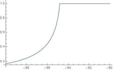 Figure 5 10 From Development Of Boundary Singularity Method For Partial Slip And Transition - Full HD Space Illustrations for Desktop
