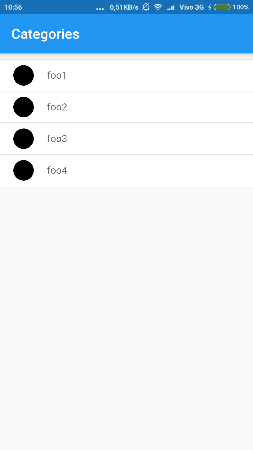Flutter Widget Animation Status Remains Even After It Has Been Removed Stack Overflow
