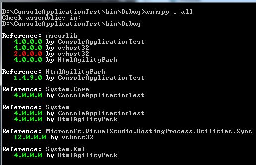 Dll How Do I Determine The Dependencies Of A Net Application - Best Minimal Patterns in 4K