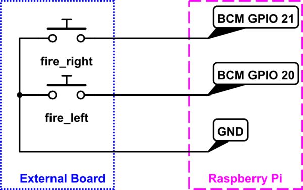 Rp2040 Internal Gpio Pullup Pulldown Resistors Raspberry Pi Forums - Premium City Background Gallery - Desktop