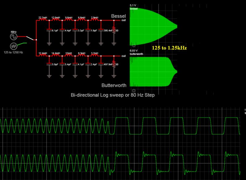 Bode Plot Multisim Decade - Download Classic Colorful Picture | 4K