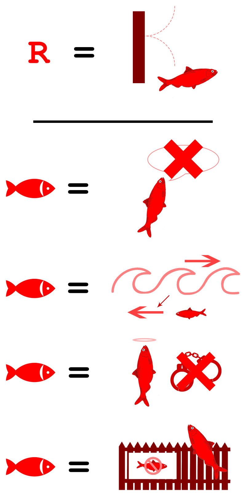 Word Red Herring Redherring Puzzling Stack Exchange - Incredible Desktop Mountain Pictures | Free Download