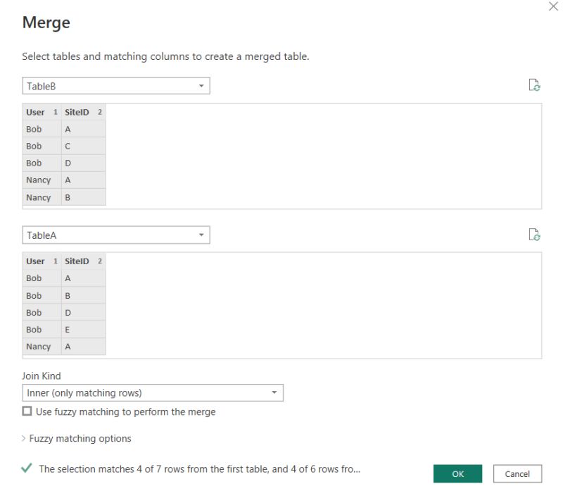 Calculate Distinct Count From Table Using Existing Relationship Dax - Ultra HD High Resolution Light Pictures | Free Download