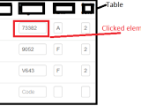 Javascript Get Id From Html Table When Clicking An Input Inside The