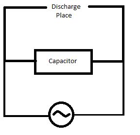 Electric Circuits Capacitor Charging And Discharging Physics Stack - Download Artistic Ocean Texture | 4K