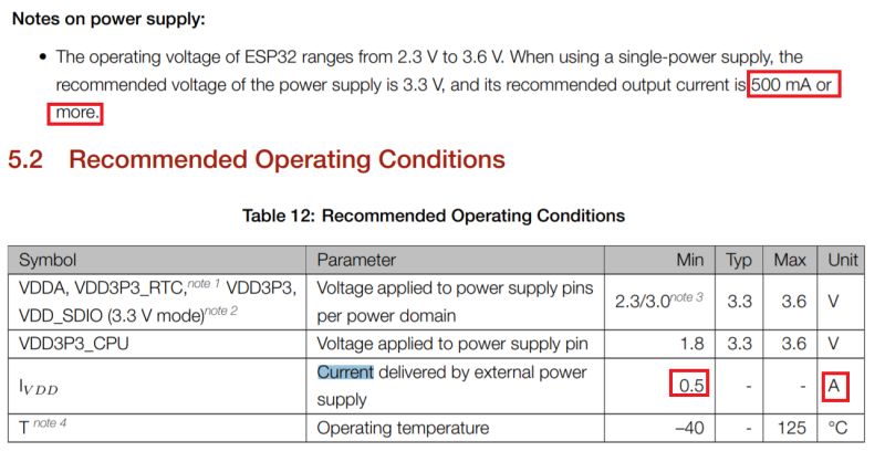 Esp Esp8266 Esp32 Mosfet Switch Problem Electrical Engineering - Elegant 8K Vintage Designs | Free Download