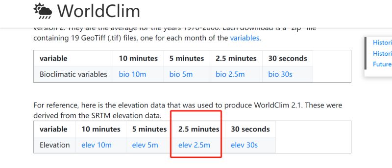Ggplot2 How To Correct Erroneous Crs In The Function Coord Sf In - Best Minimal Pictures in 8K