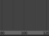 How To Loop Animation Blender Stack Exchange