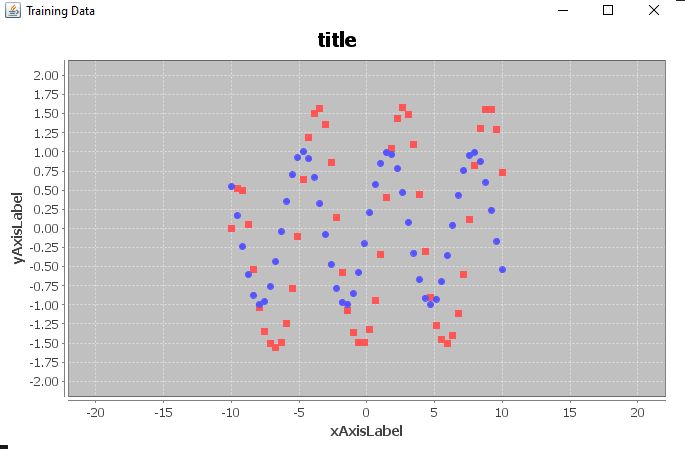 Machine Learning Creating A Dl4j Java Application Stack Overflow - Best Light Images in Retina