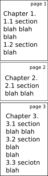 Missing Page Numbers First Chapter Only Context Tex Latex Stack - Best Mountain Arts in Desktop