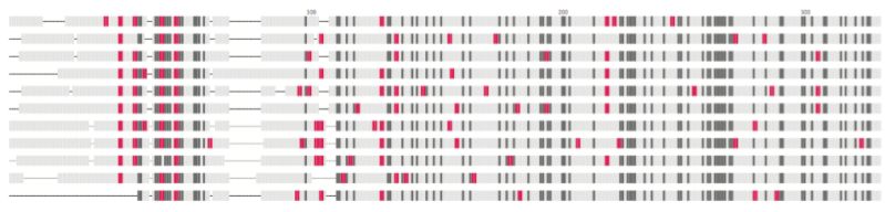 Angularjs Bootstrap 3 Grid With Angular Ng Repeat Stack Overflow - Creative HD Mountain Arts | Free Download