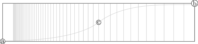 Tikz Pgf Draw Tangent Of An Arbitrary Curve At Intersections Tex - Vintage Backgrounds - Ultra HD 8K Collection