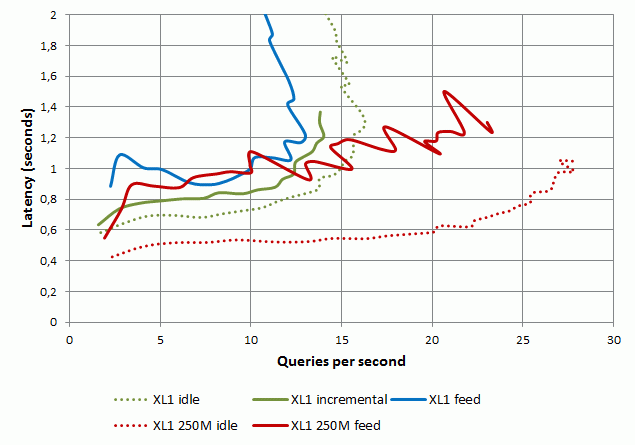 Statics Stupid Website - Mountain Background Collection - Retina Quality
