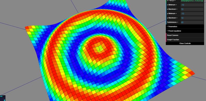 D3 Js Given Two Arbitrary Interpolated Curves Color Them Based On Relative Values Stack - Landscape Illustration Collection - HD Quality