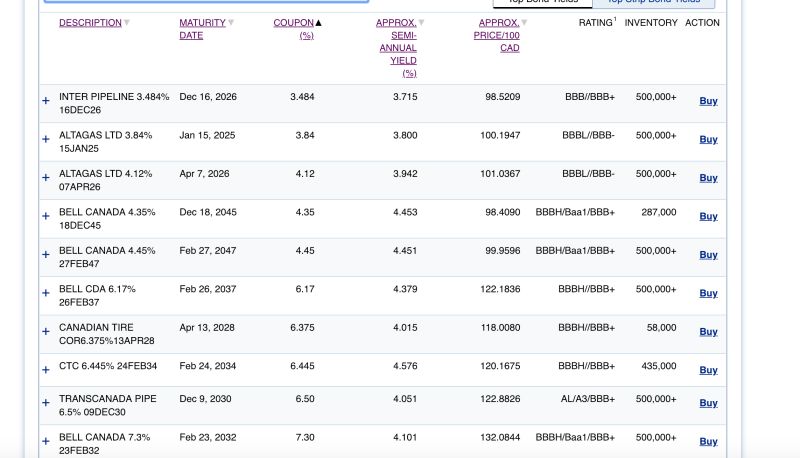 Finance Bloomberg Excel Calculating Expected Total Return Of Bond At Maturity Stack Overflow - Ultra HD Abstract Pictures for Desktop