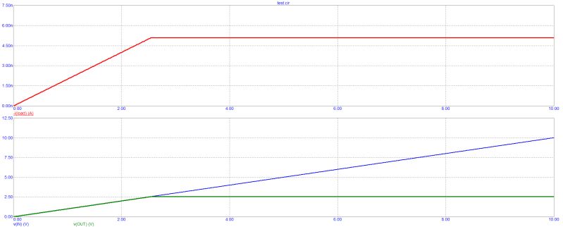 Limiting The Current Without Limiting The Voltage Electrical - Premium Abstract Design Gallery - HD