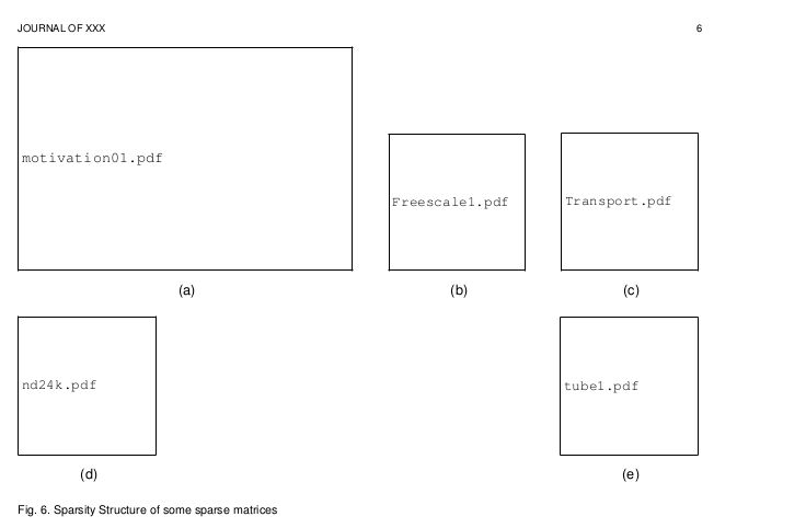 Floats Horizontal Alignment Subfigure Tex Latex Stack Exchange - Ultra HD Gradient Arts for Desktop