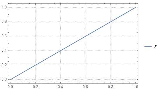 Plotting Detailed Theme With Ticks In Plot3d Do Not Work - City Designs - Creative 4K Collection