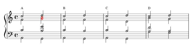 Theory 4 Part Harmony Exercise 2 Music Practice Theory Stack - Retina Abstract Pictures for Desktop