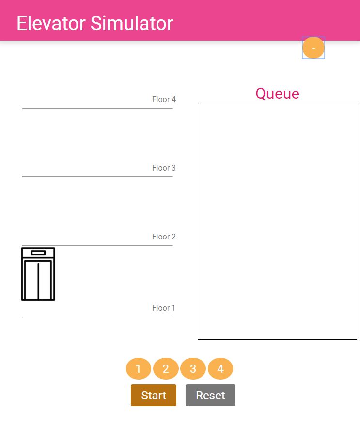 Logixpro Elevator Simulation Oplcard - Best Minimal Pictures in Retina