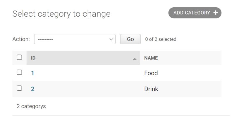 Python Django Count Records With Aggregate Stack Overflow - Download Gorgeous Vintage Photo | Retina