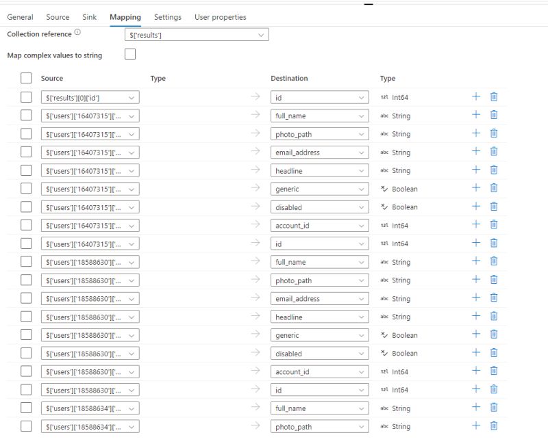 Nested Json Transformation To Insert Into Sql Table Azure Data - Elegant City Pattern - 8K