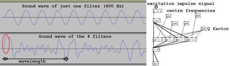 Bandpass Filter For Android Audio Giving Unexpected Results Stack Overflow - Colorful Design Collection - 8K Quality