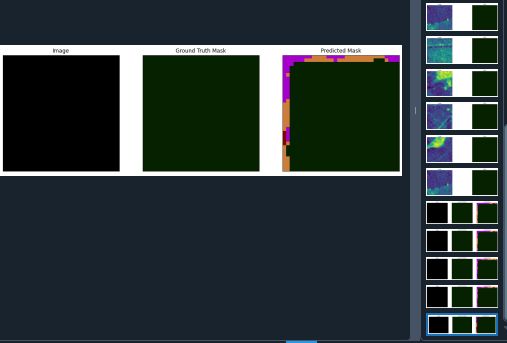 Model Image Segmentation With Pytorch Stack Overflow - Stunning Abstract Picture - Desktop