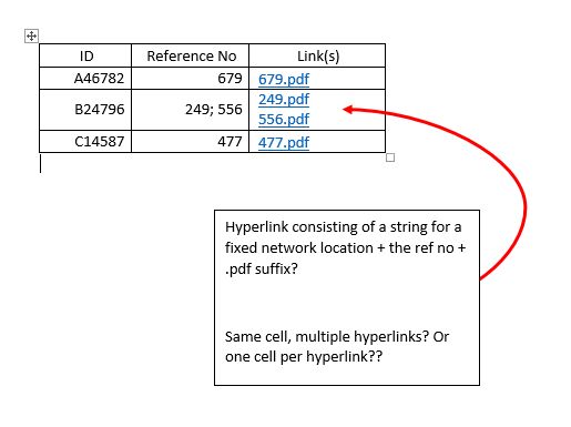 Solved Code Behind Value In Hyperlink Field Experts Exchange - Artistic Light Art - Retina