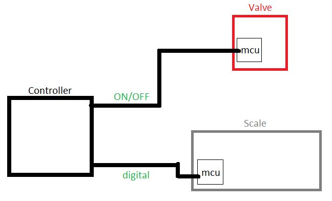 Sensor Load Cell Help Electrical Engineering Stack Exchange - Dark Wallpapers - Stunning HD Collection