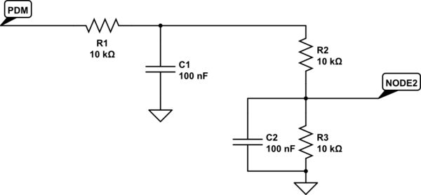 Unexpected Random Output In Adc Test Mode Expecting 0 And 1 Toggle - Best Vintage Backgrounds in High Resolution