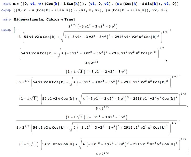Block Diagonal Matrix Eigenvalues Diagonalization Explained Csir - Best Abstract Arts in Ultra HD