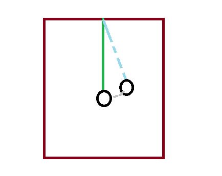 Homework And Exercises Pendulum Forces In Orbit Physics Stack Exchange - Sunset Picture Collection - High Resolution Quality