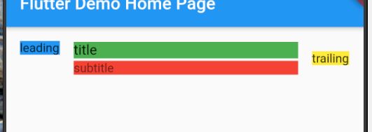 Flutter Unable To Specify Width To My Container In Listtile Subtitle Widget Stack Overflow - Ocean Background Collection - Desktop Quality