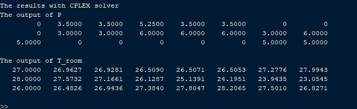 Optimization Cplex And Mosek With Yalmip Gives Different Results Stack Overflow - Creative High Resolution Light Arts | Free Download