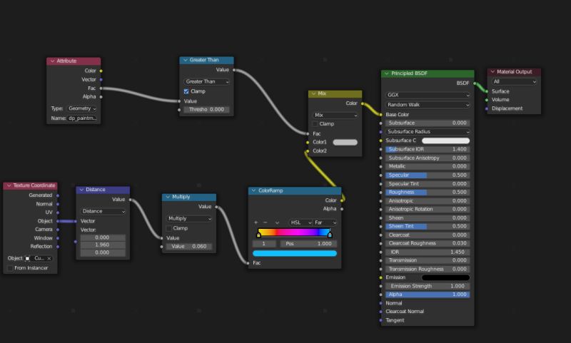 Materials Dynamic Paint Image Sequence Blender Stack Exchange - Premium Geometric Photo Gallery - High Resolution