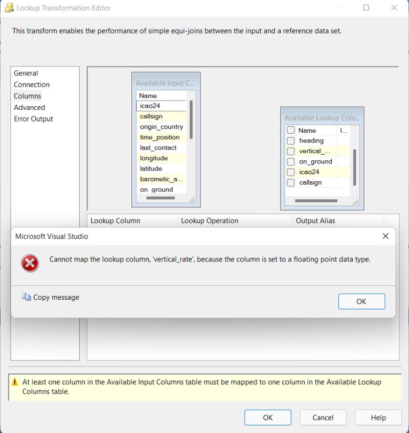 Sql Server Ssis Cannot Map The Lookup Column Nvarchar Max Error - 8K Nature Backgrounds for Desktop