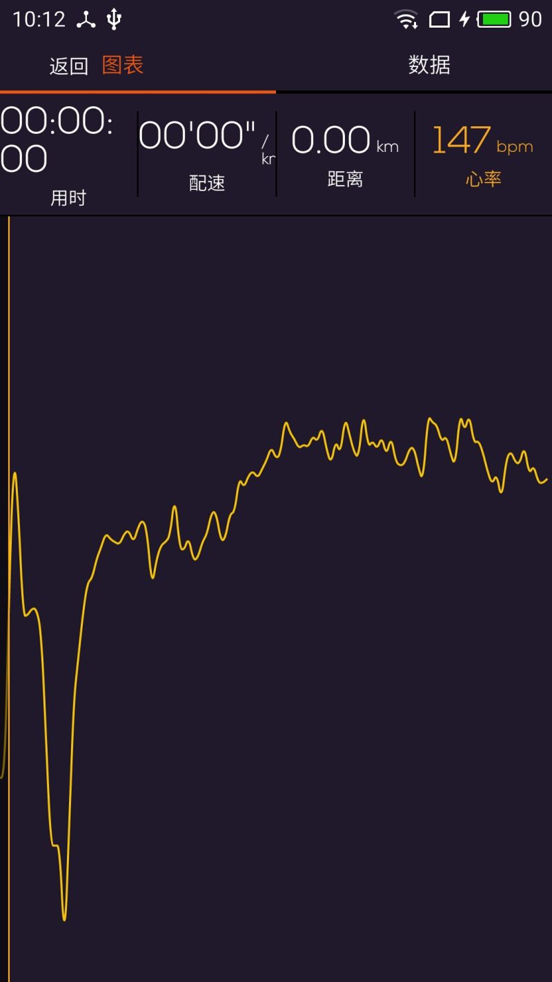 Android Horizontal Launch Trajectory Movement Stack Overflow - Stunning Mobile Vintage Textures | Free Download