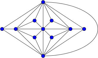 Graph Theory There Is Only One Planar Graph With All Vertices Of - Download Modern Ocean Background | HD