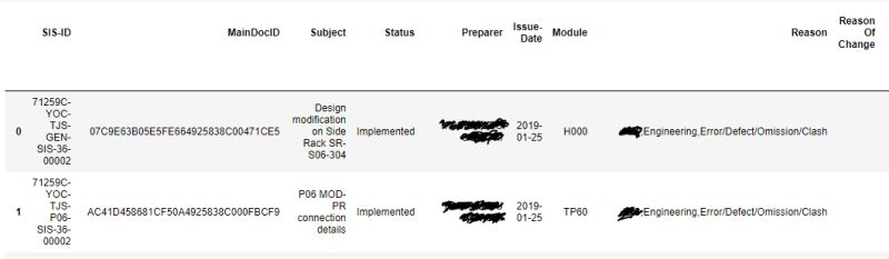 Python Returning A Single Row From A Dataframe Using Loc Pandas Stack Overflow - Gorgeous Ocean Wallpaper - High Resolution