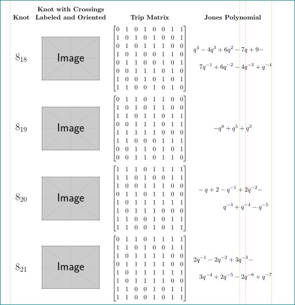 Graphics Messing Up Array Alignment Tex Latex Stack Exchange - Retina Abstract Images for Desktop
