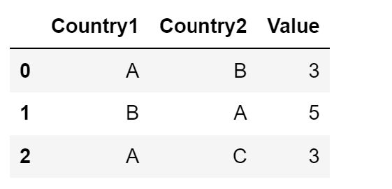 How To Use Pandas To Analyze Broker Spreads With Pandas Trading - Premium Space Pattern Gallery - High Resolution