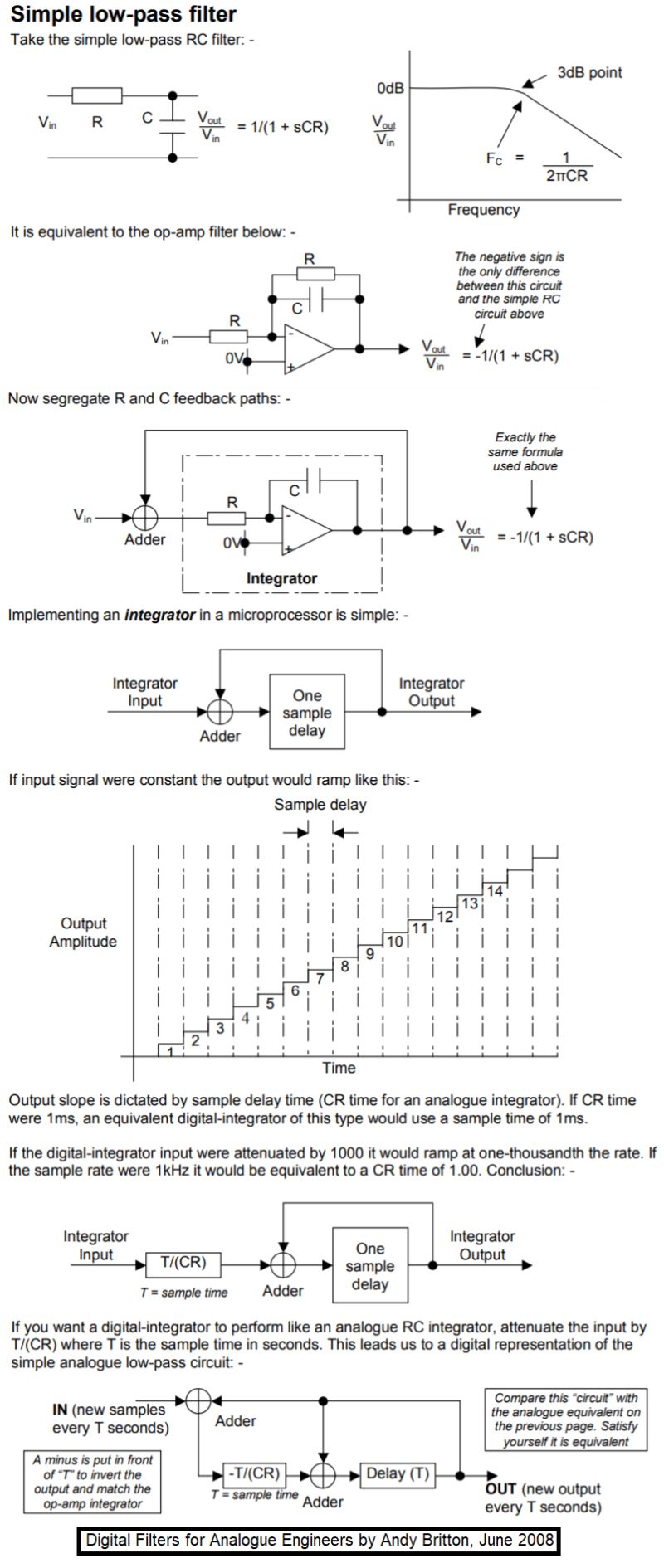 Discrete Low Pass Filter Z Transform - Geometric Photos - High Quality 8K Collection