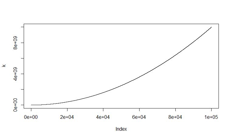 Python Why Doesn T My Squaring Function Run Stack Overflow - Ultra HD Sunset Textures for Desktop