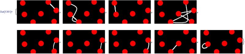 Java Graphviz Plotted Graph Has Unnecessary Edge Crossings Stack - Best Minimal Illustrations in Desktop