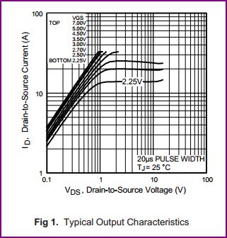 Switches Mosfet Load Switch Electrical Engineering Stack Exchange - Full HD Ocean Illustrations for Desktop