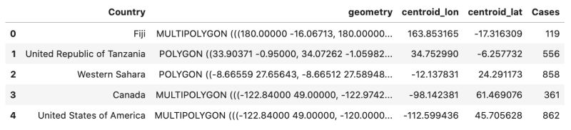 Python Reset Zoom Of Interactive Altair Stack Overflow - Premium Geometric Picture Gallery - 8K
