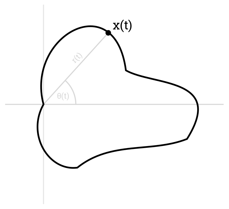 Geometry Inequality Proof Mathematics Stack Exchange - Sunset Arts - High Quality 4K Collection